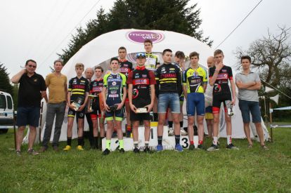 brette sportif