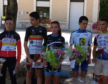 Brette Sportif