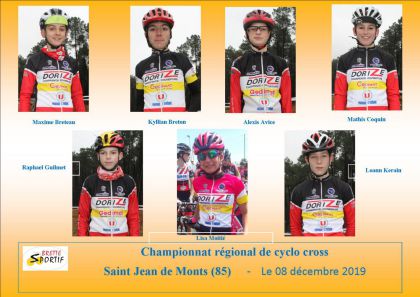 Brette Sportif