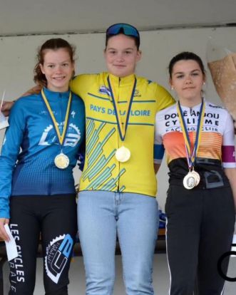 Brette Sportif