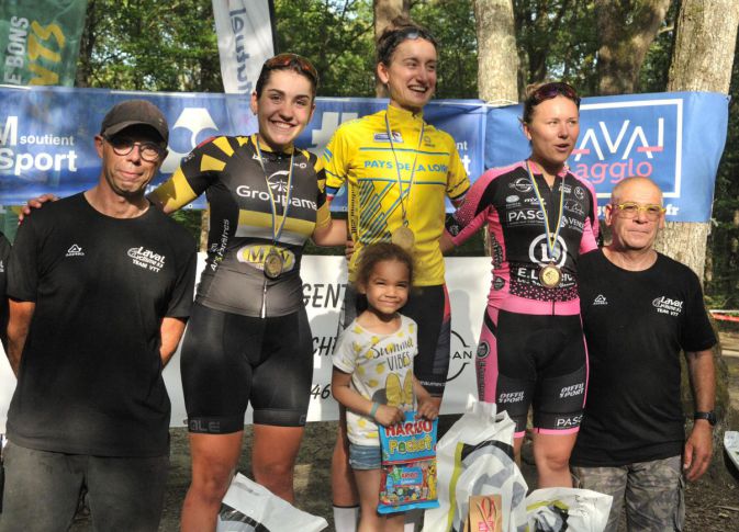 Brette Sportif