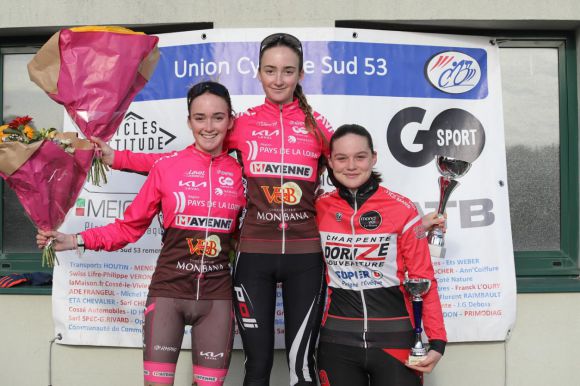 Brette Sportif