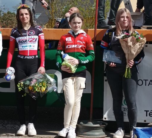 Brette Sportif