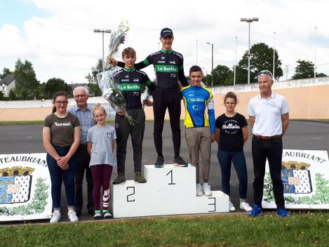 Brette Sportif