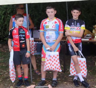 Brette Sportif