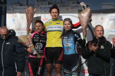 Brette Sportif