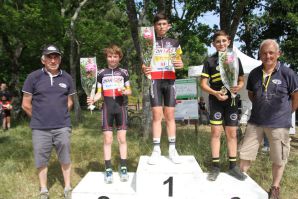 Brette Sportif