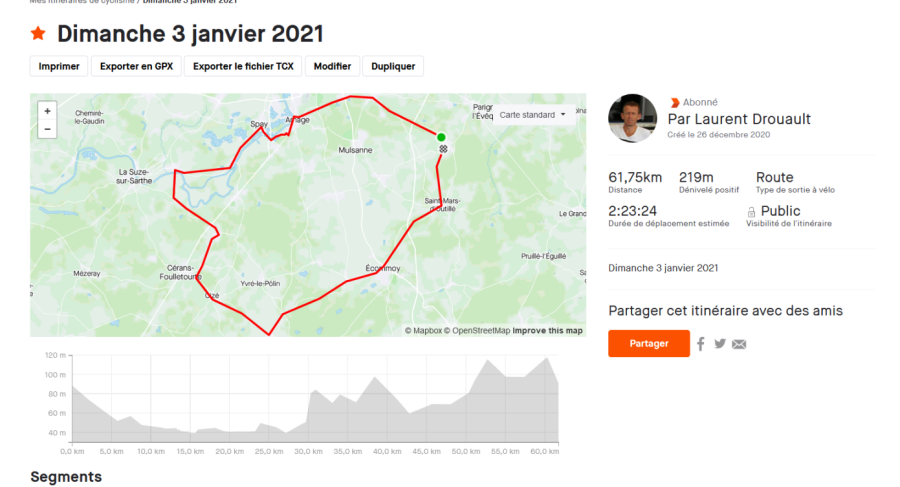 Brette Sportif