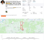 Brette Sportif