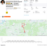 Brette Sportif