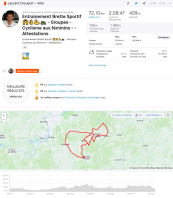 Brette Sportif
