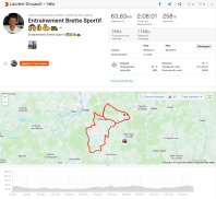 Brette Sportif
