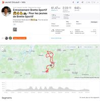 Brette Sportif