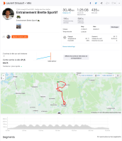 Brette Sportif