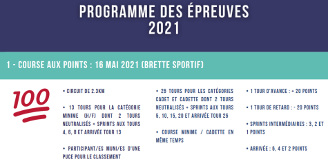 Brette Sportif